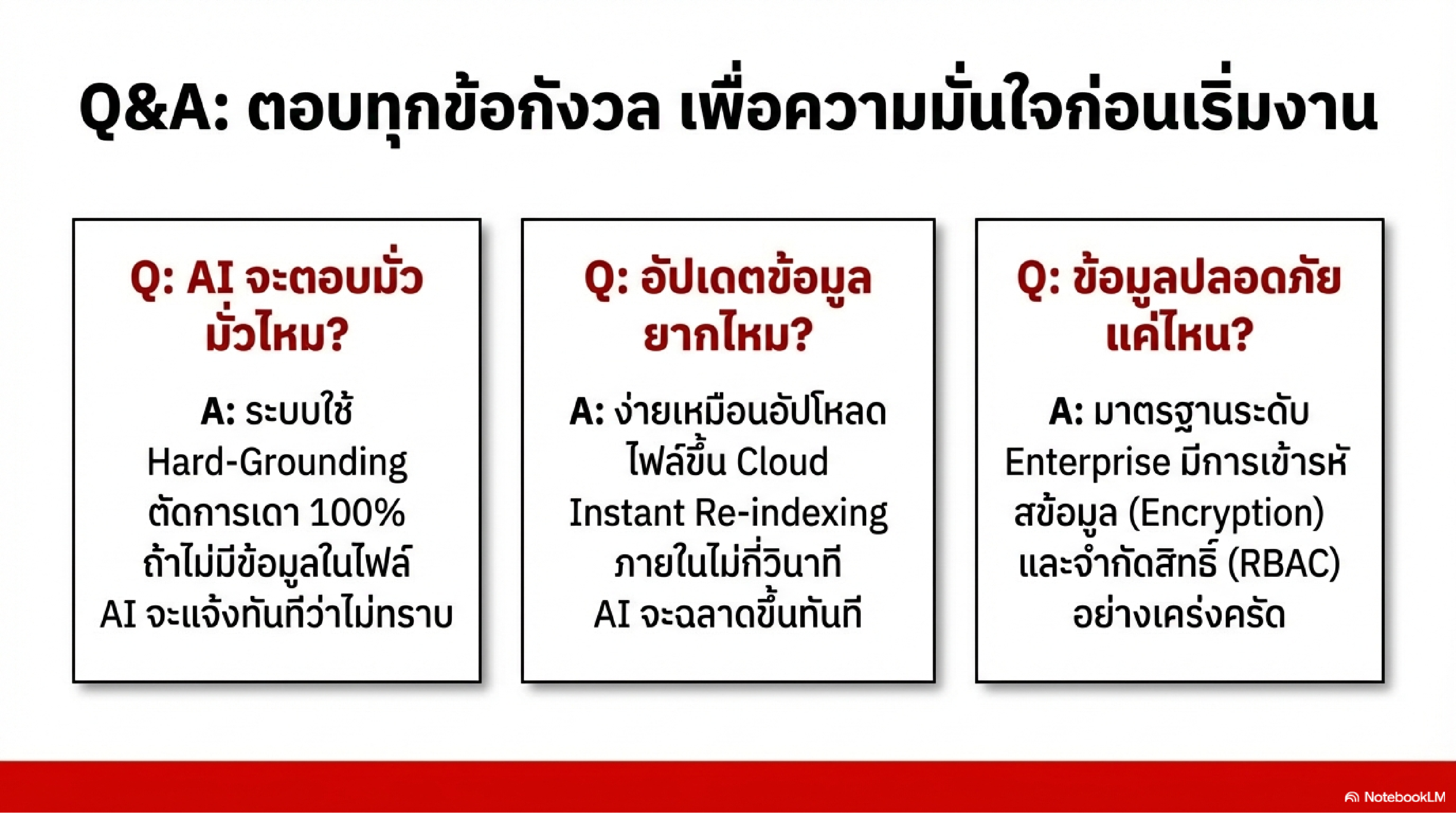 Enterprise Brain — Slide 10