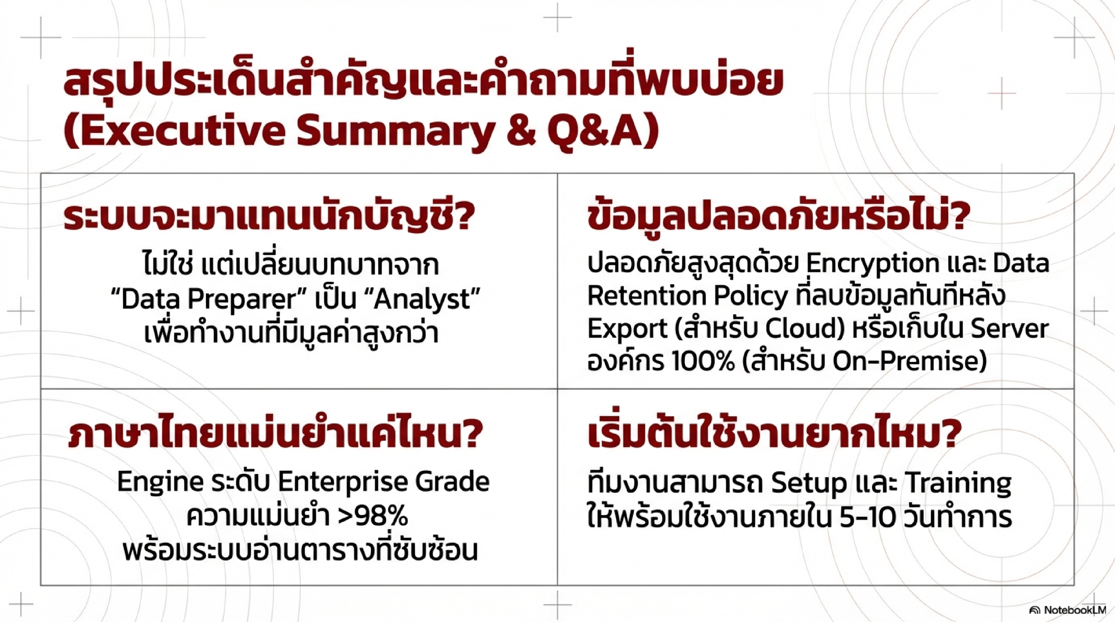 Financial Document AI — Slide 11