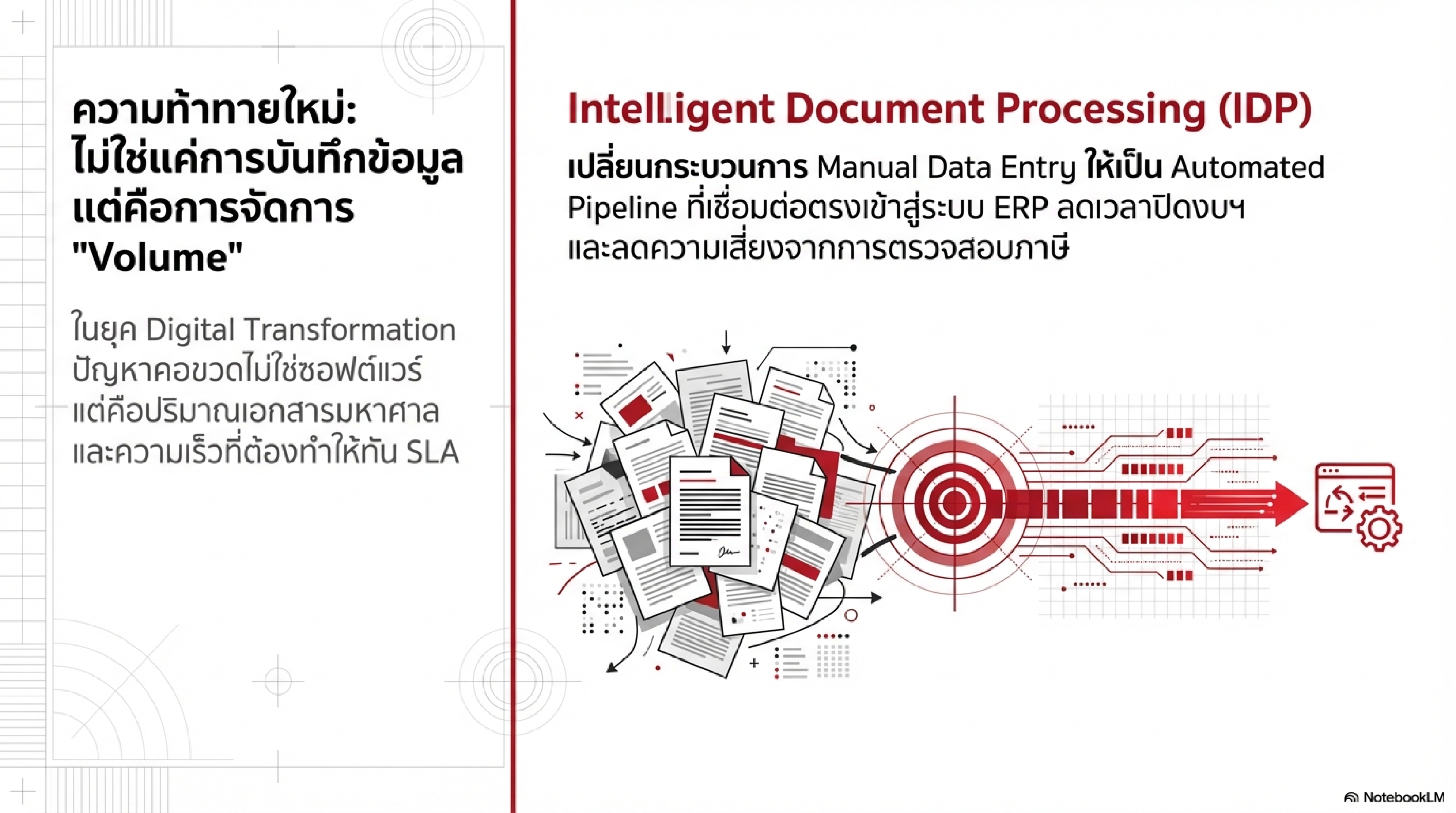 Financial Document AI — Slide 2