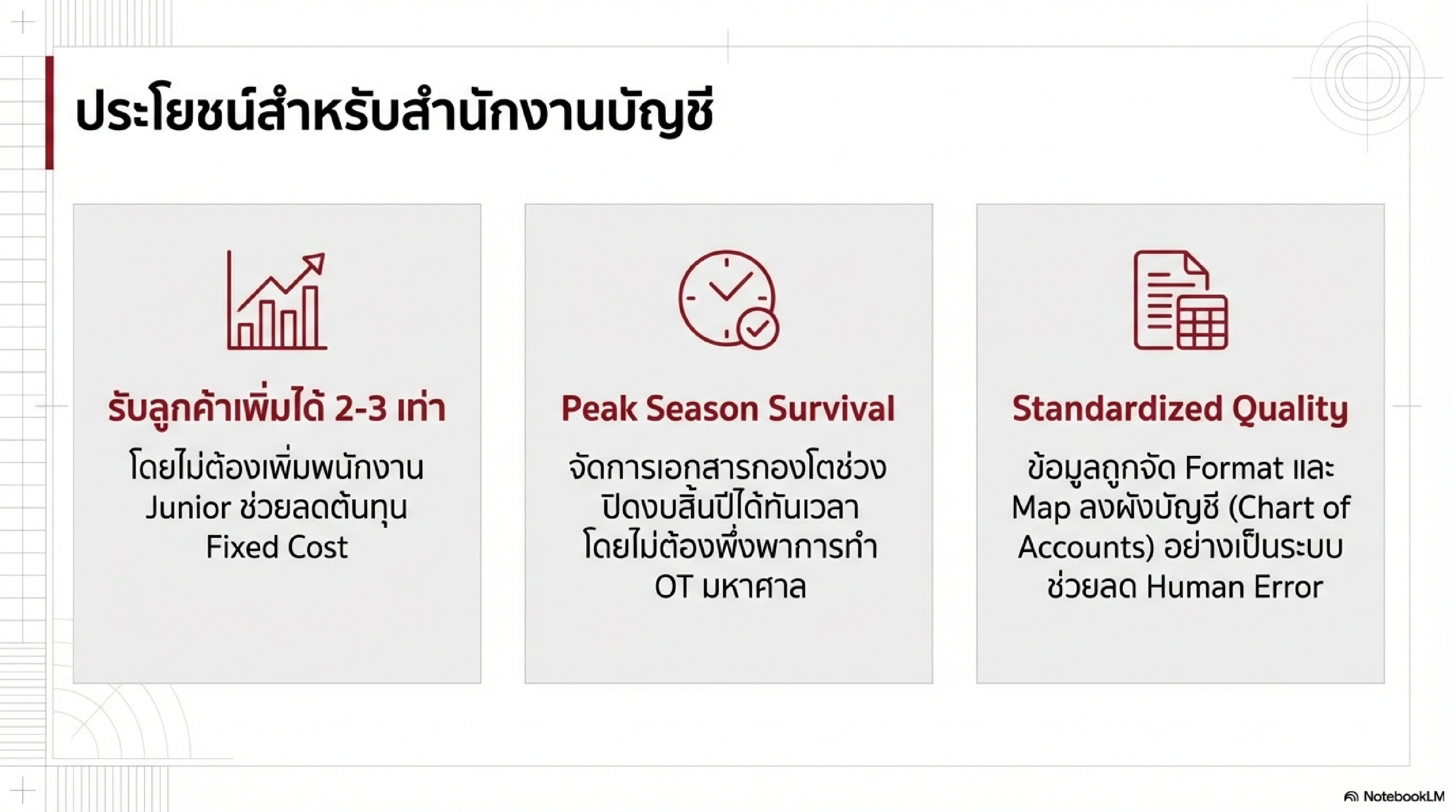 Financial Document AI — Slide 3