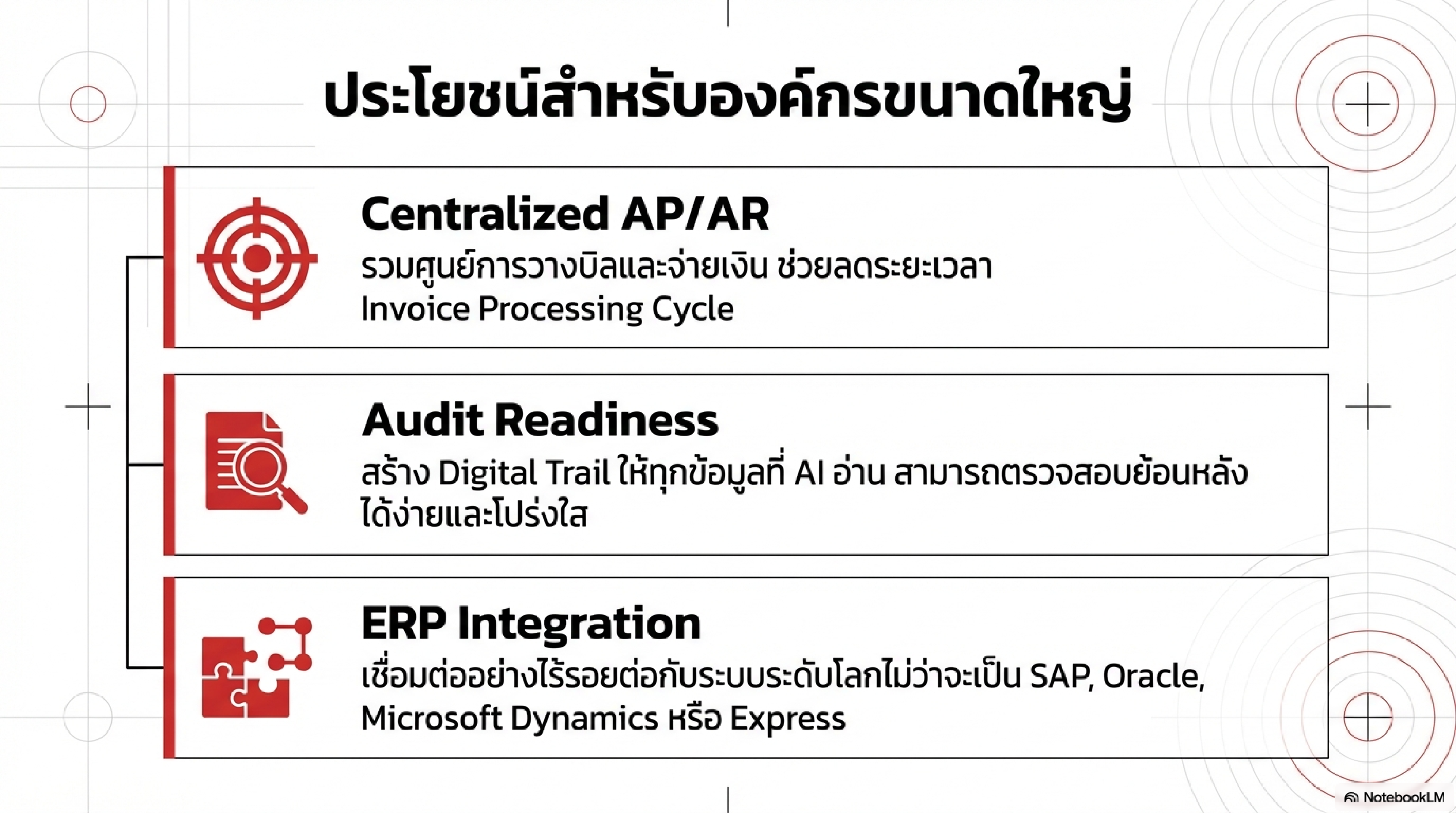 Financial Document AI — Slide 5
