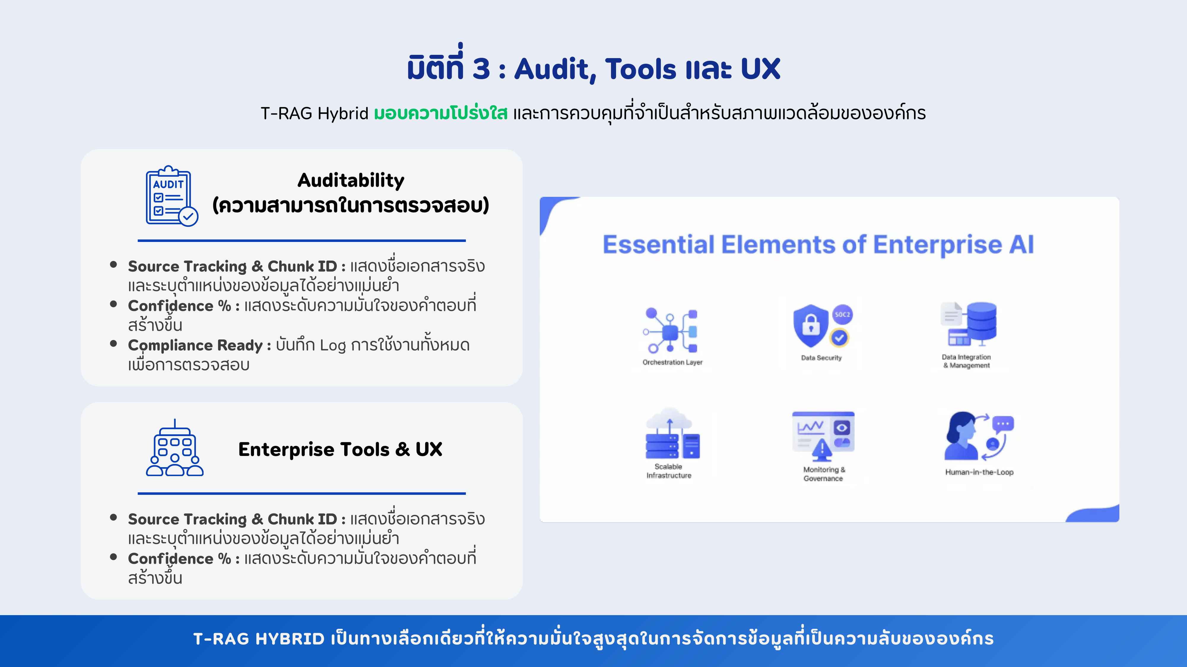 T-RAG Hybrid — Slide 17